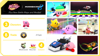 It’s been nearly a year since Mario Kart 8 has seen DLC and the time is right to give gamers more. Kirby’s recent success with Planet Robobot makes him a prime candidate.